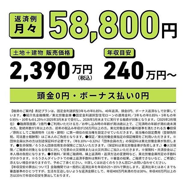月々のお支払金額の目安はこちらです。頭金0円・ボーナス払い0円！