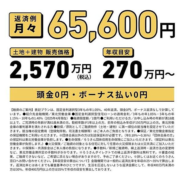 月々のお支払金額の目安はこちらです。頭金0円・ボーナス払い0円!