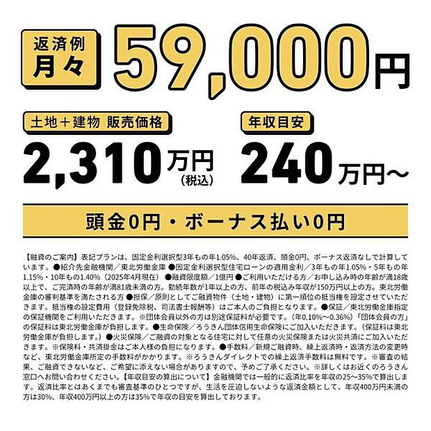 月々のお支払金額の目安はこちらです。頭金0円・ボーナス払い0円!