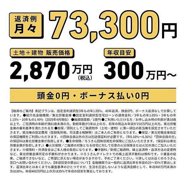 月々のお支払金額の目安はこちらです。頭金0円・ボーナス払い0円!