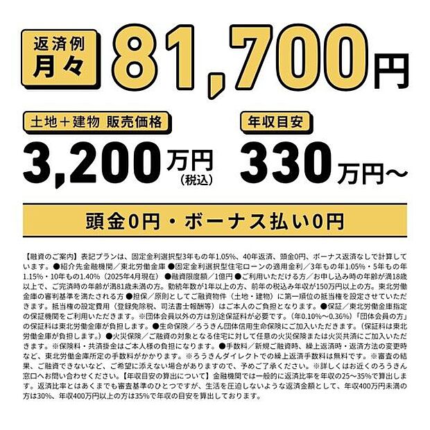 月々のお支払金額の目安はこちらです。頭金0円・ボーナス払い0円!