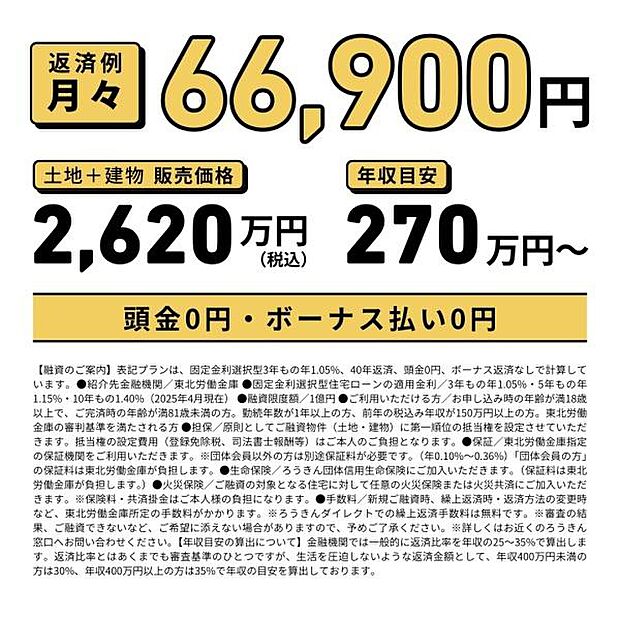 月々のお支払金額の目安はこちらです。頭金0円・ボーナス払い0円!