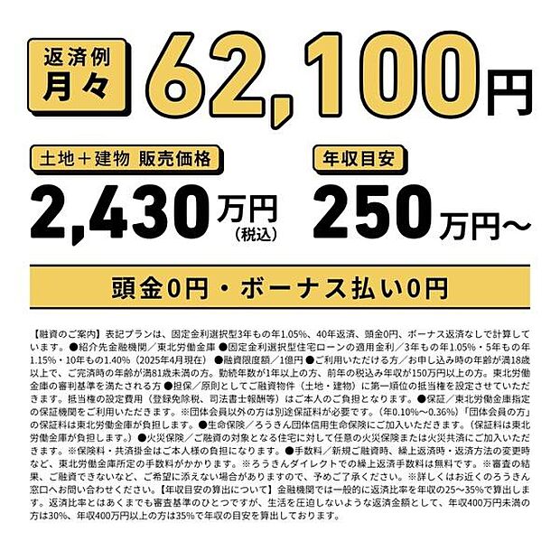 月々のお支払金額の目安はこちらです。頭金0円・ボーナス払い0円!