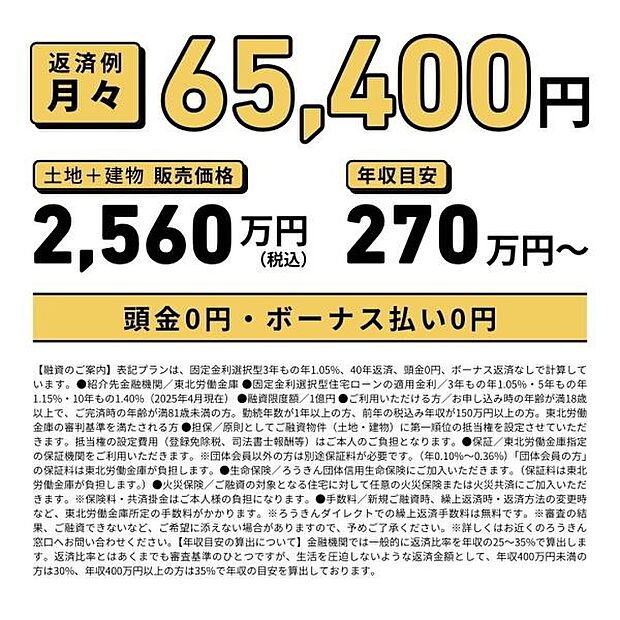 月々のお支払金額の目安はこちらです。頭金0円・ボーナス払い0円!