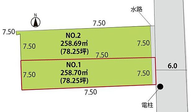 No.1が対象地です。