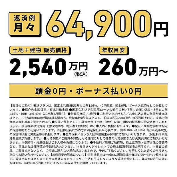 月々のお支払金額の目安はこちらです。頭金0円・ボーナス払い0円!