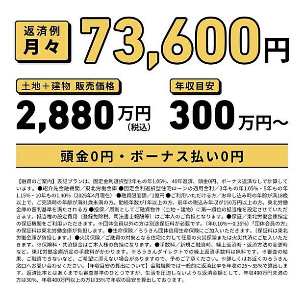 月々のお支払金額の目安はこちらです。頭金0円・ボーナス払い0円！