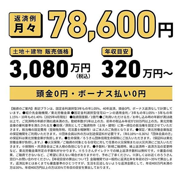月々のお支払金額の目安はこちらです。頭金0円・ボーナス払い0円!