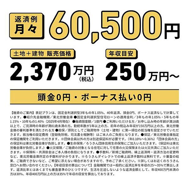 月々のお支払金額の目安はこちらです。頭金0円・ボーナス払い0円!