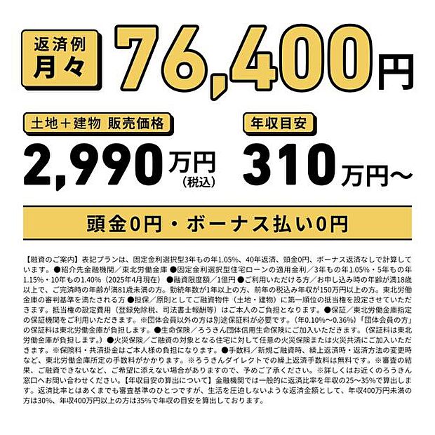 月々のお支払金額の目安はこちらです。頭金0円・ボーナス払い0円！