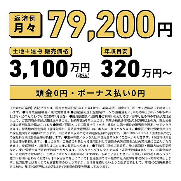 月々のお支払金額の目安はこちらです。頭金0円・ボーナス払い0円！