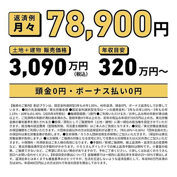 月々のお支払金額の目安はこちらです。頭金0円・ボーナス払い0円！