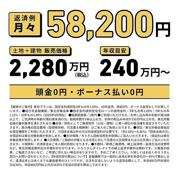 月々のお支払金額の目安はこちらです。頭金0円・ボーナス払い0円!