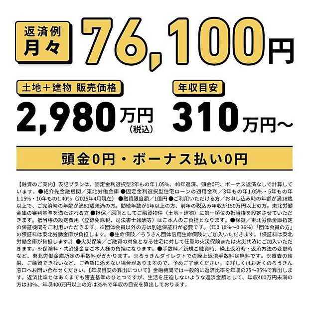 月々のお支払金額の目安はこちらです。頭金0円・ボーナス払い0円！
