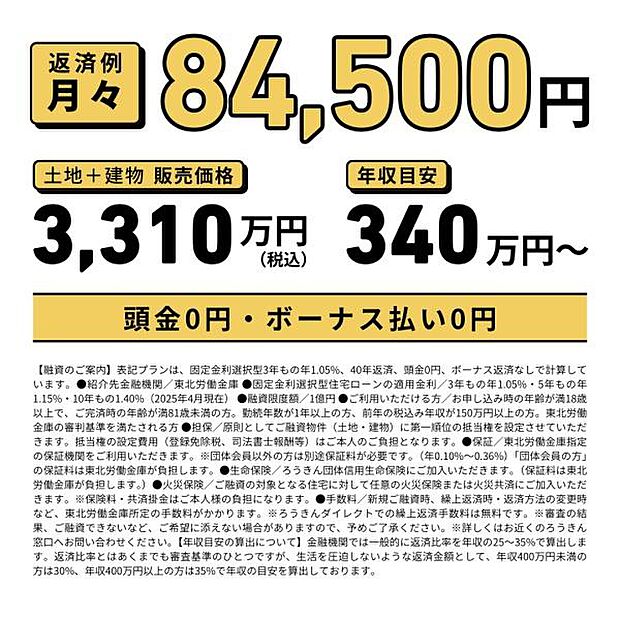 月々のお支払金額の目安はこちらです。頭金0円・ボーナス払い0円！