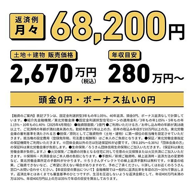 月々のお支払金額の目安はこちらです。頭金0円・ボーナス払い0円!