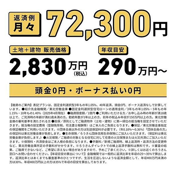 月々のお支払金額の目安はこちらです。頭金0円・ボーナス払い0円!