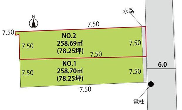 No.2が対象地です。
