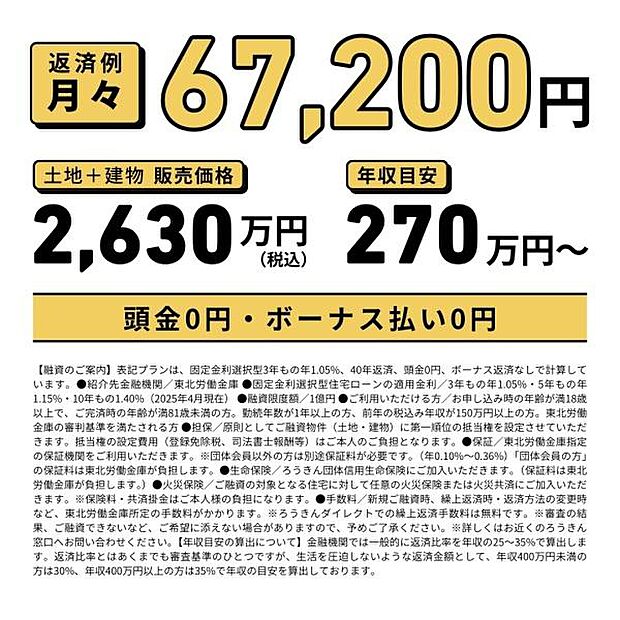 月々のお支払金額の目安はこちらです。頭金0円・ボーナス払い0円!