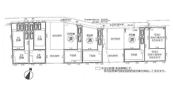 その他を拡大表示