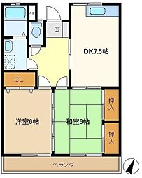 せんげん台駅 5.2万円
