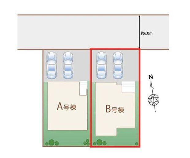 シンプルで分かりやすい区画図です。駐車スペースも2台分確保されています。区画ごとにゆとりある配置となっています。北側に幅6mの道路が接道しています。
