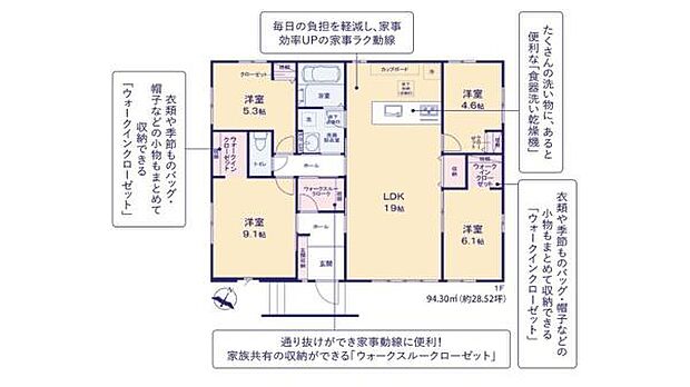 全体的に無駄のないレイアウトで移動がスムーズに行えます。各居室はしっかりとした広さが確保されています。収納スペースも複数あり荷物の整理整頓に便利です。