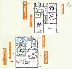神奈川県平塚市万田２丁目