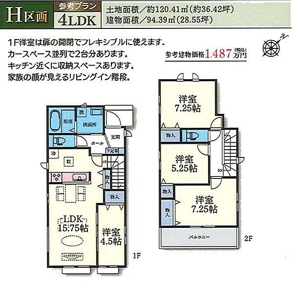 その他を拡大表示