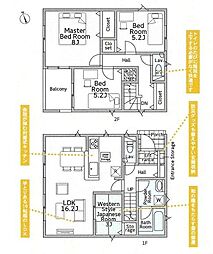 神奈川県小田原市早川３丁目