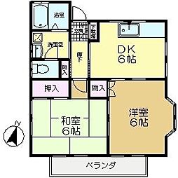 小田アパート 2階2DKの間取り