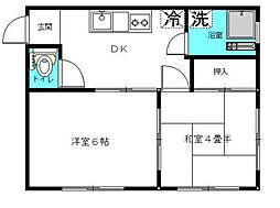S&C平和台建物 2Kの間取図画像