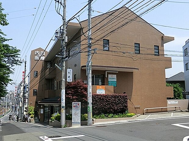 内田医院まで924m