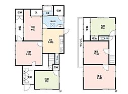 茨城県坂東市矢作1017-5戸建て 6DKの間取り