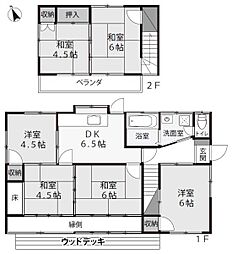 千葉県佐倉市馬渡