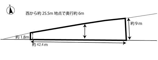 区画図：326000266249