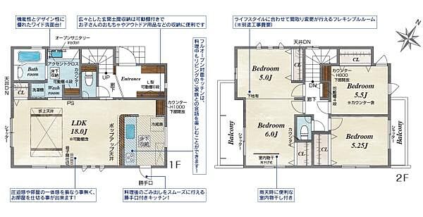 間取り：326000265148