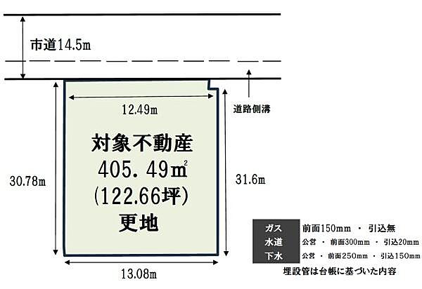 区画図：326000273052