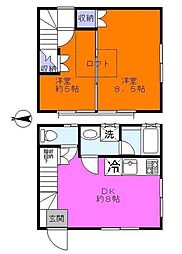 都営新宿線 西大島駅 徒歩7分の賃貸一戸建て 2DKの間取り