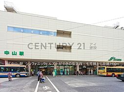 周辺施設の画像