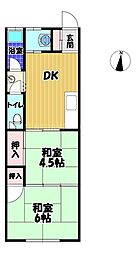 上ノ太子駅 2.8万円