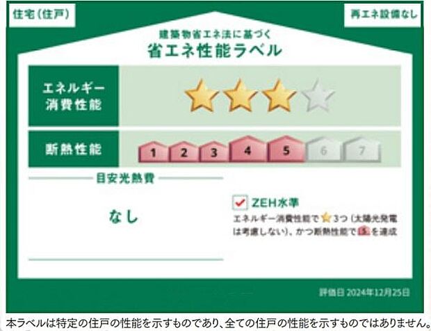 《省エネ性能ラベル》　■本ラベルは特定の性能を示すものであり、全ての住戸の性能を示すものではありません。