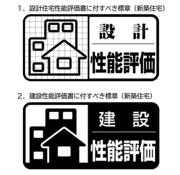 国が定めた基準で第三者機関が住宅の性能を評価・表示する制度です。耐震性や省エネ性などを等級で示すため、専門知識がなくても品質の比較が容易になります。