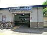 周辺：湘南町屋駅（湘南モノレール）まで1038m