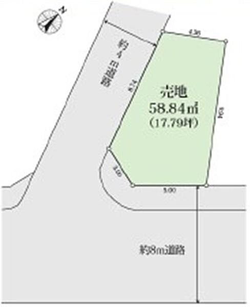 その他を拡大表示