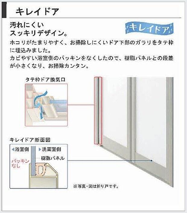 キレイドア・汚れにくいスッキリデザイン！