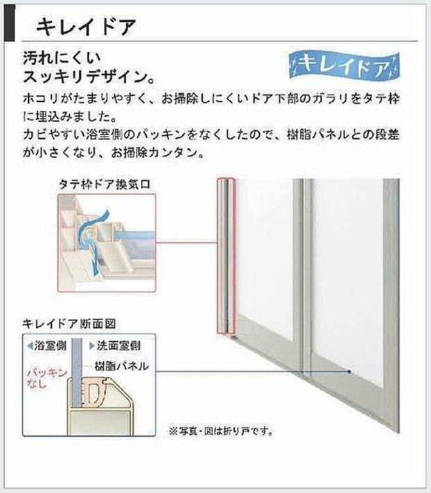 キレイドア・汚れにくいスッキリデザイン!