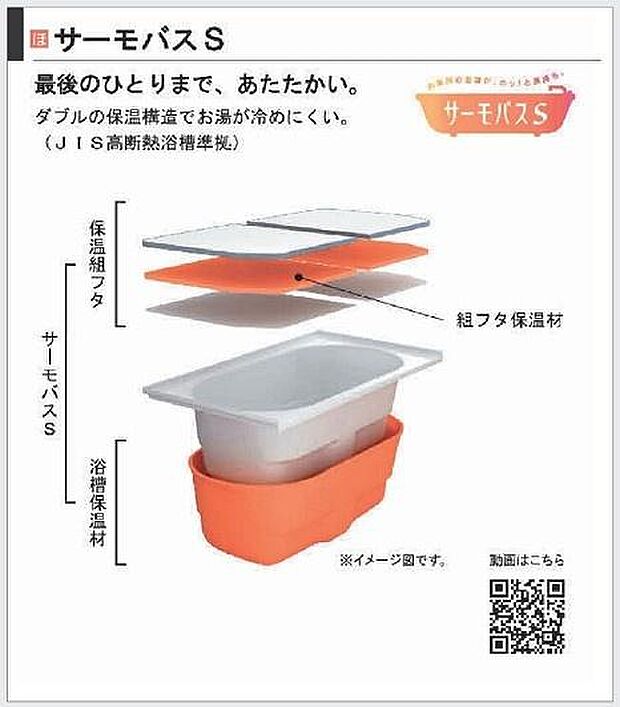 浴槽はサーモバスＳを採用！