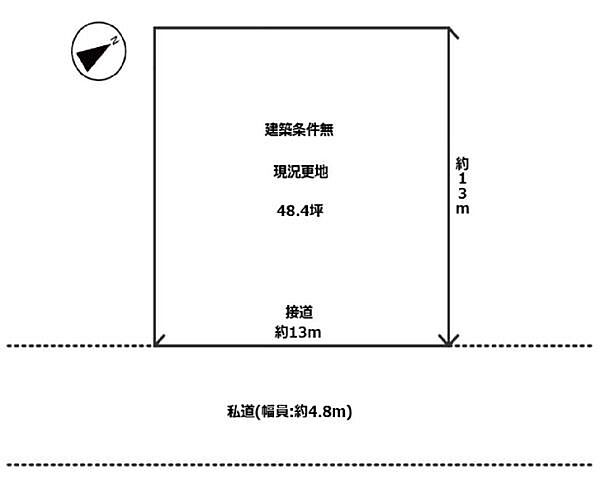 区画図：325000131404