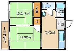 大仲ハイツ 1階/-